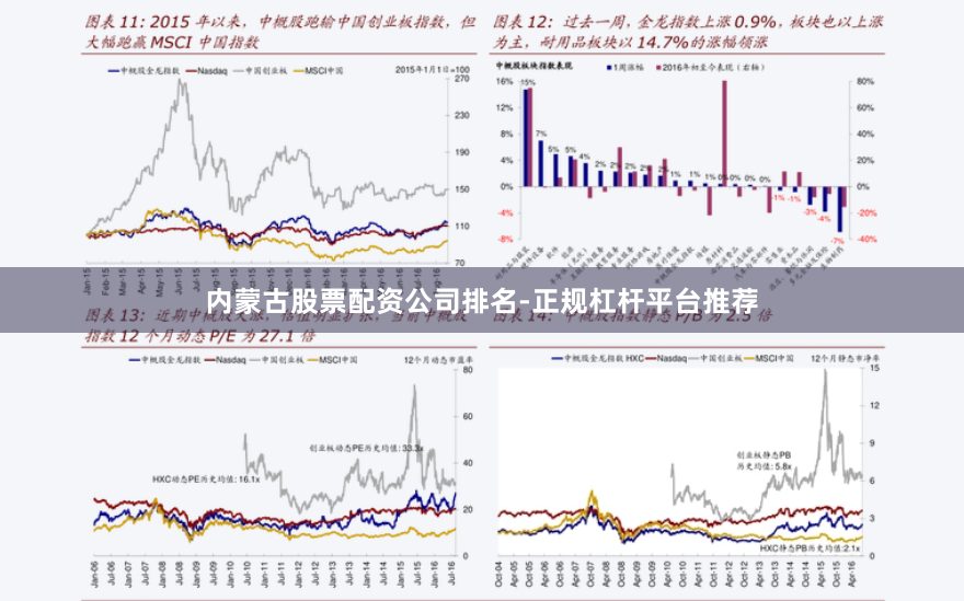 内蒙古股票配资公司排名-正规杠杆平台推荐