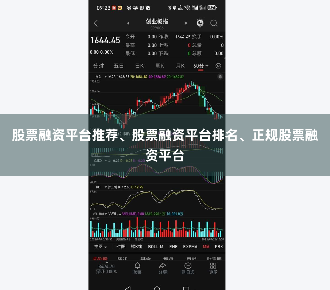 股票融资平台推荐、股票融资平台排名、正规股票融资平台